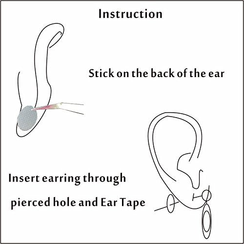 LobeCare™ (60 Patches) The ORIGINAL Ear Lobe Support Patches for Pierced Ears